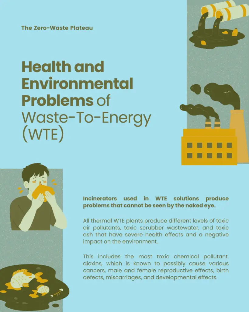 The Zero-Waste Plateau - slide 4