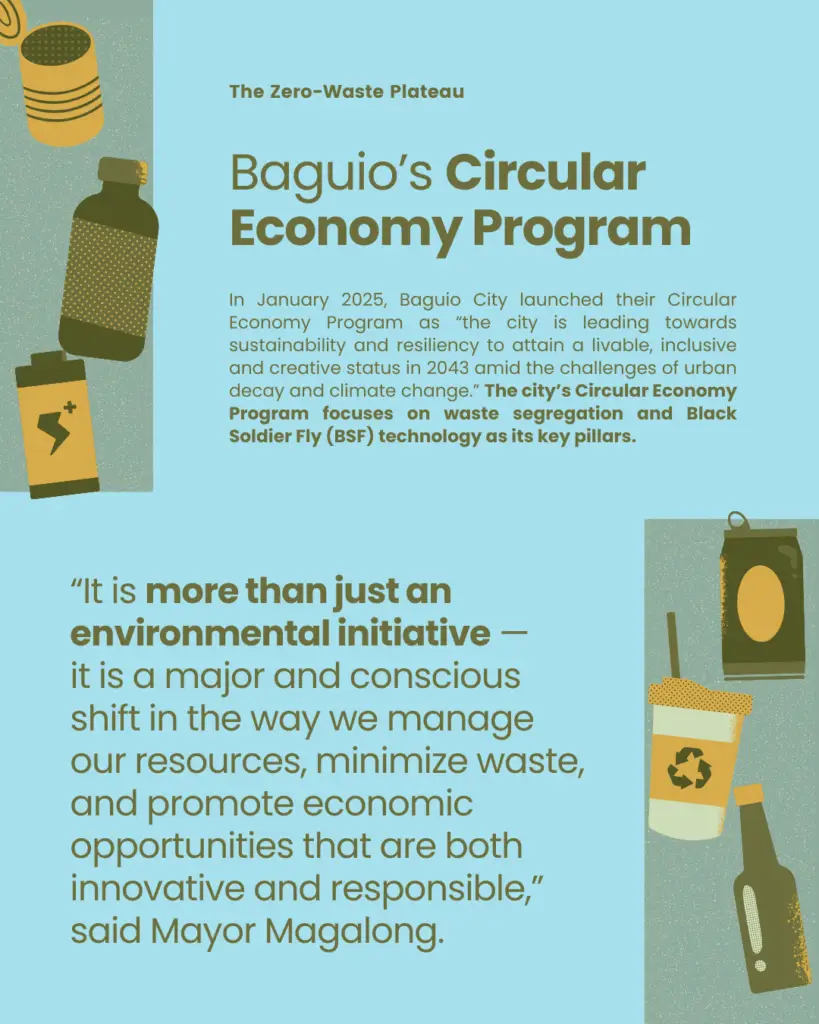 The Zero-Waste Plateau - slide 6