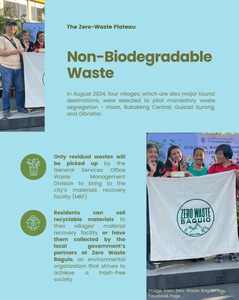 The Zero-Waste Plateau - slide 9