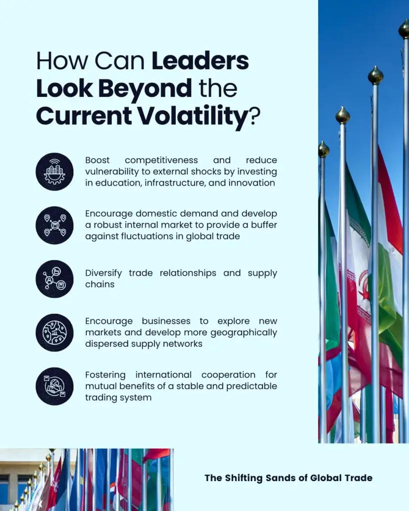 Navigating the Shifting Sands of Global Trade - slide 2
