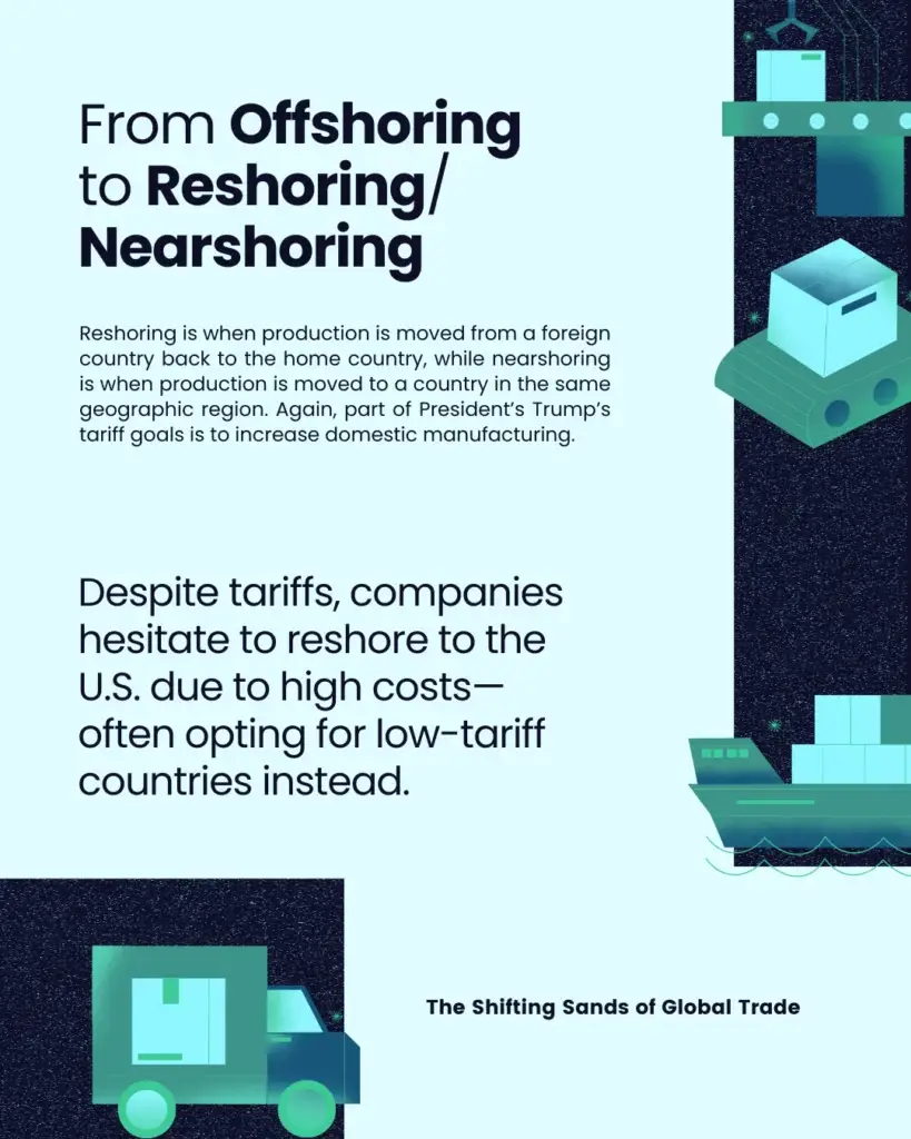 Navigating the Shifting Sands of Global Trade - slide 9