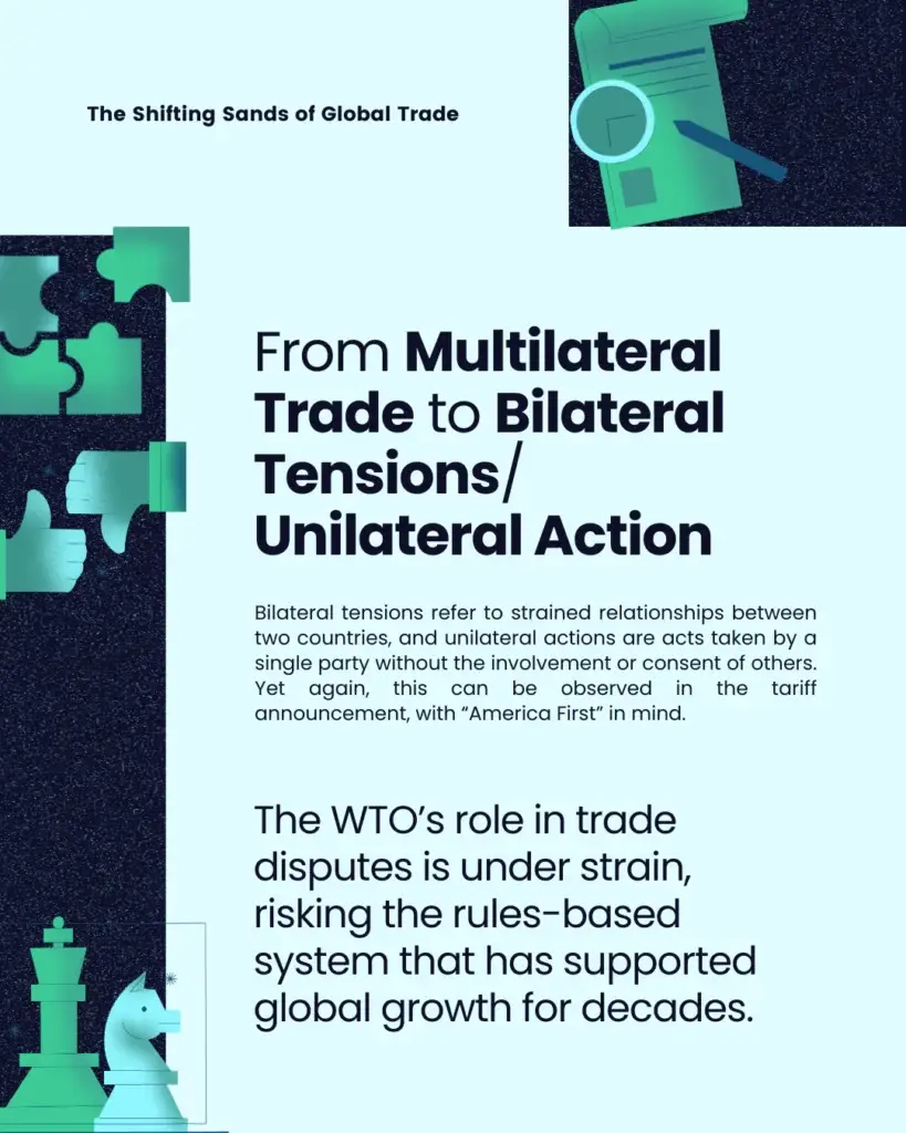 Navigating the Shifting Sands of Global Trade - slide 10