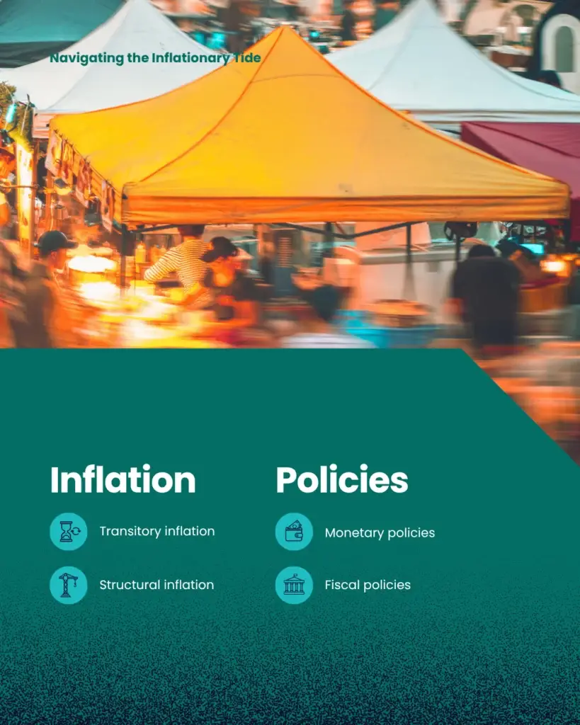Navigating the Inflationary Tide - slide 2