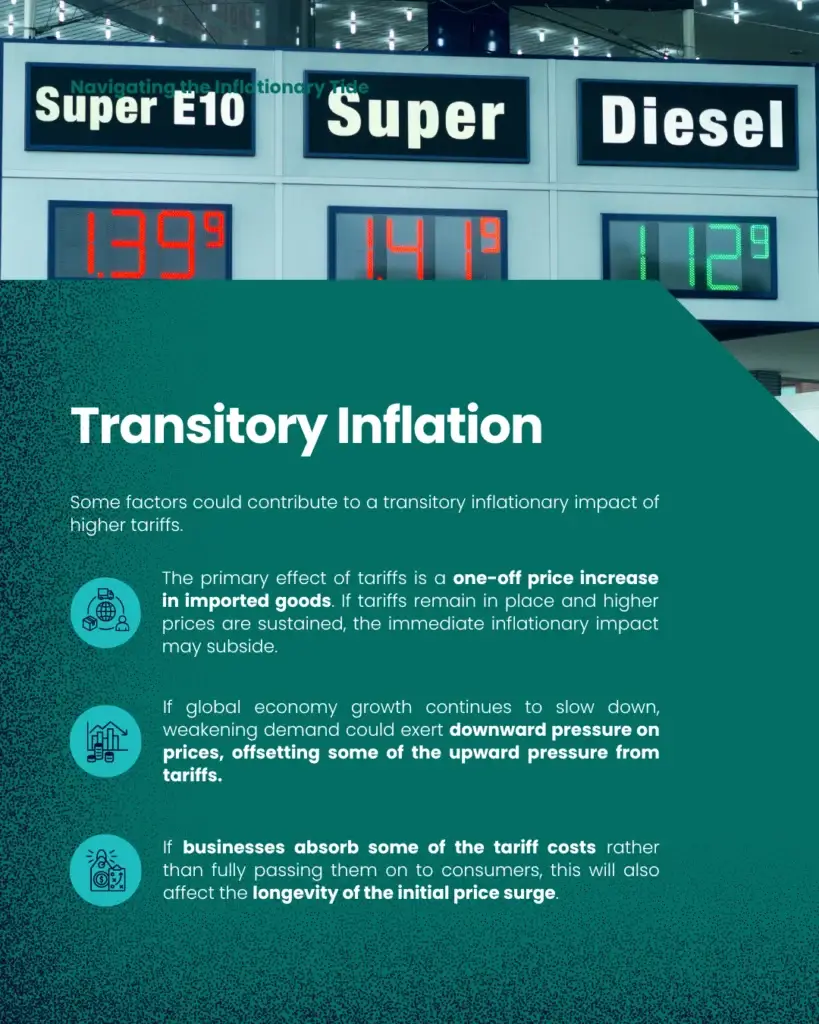 Navigating the Inflationary Tide - slide 3