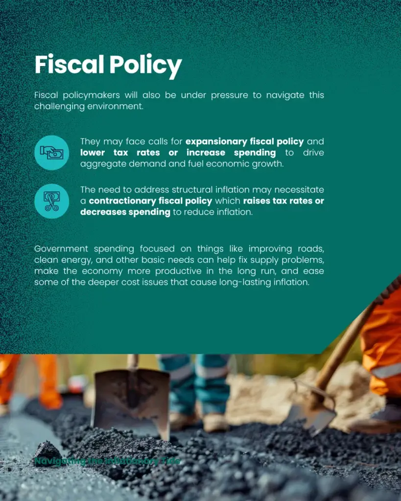 Navigating the Inflationary Tide - slide 7