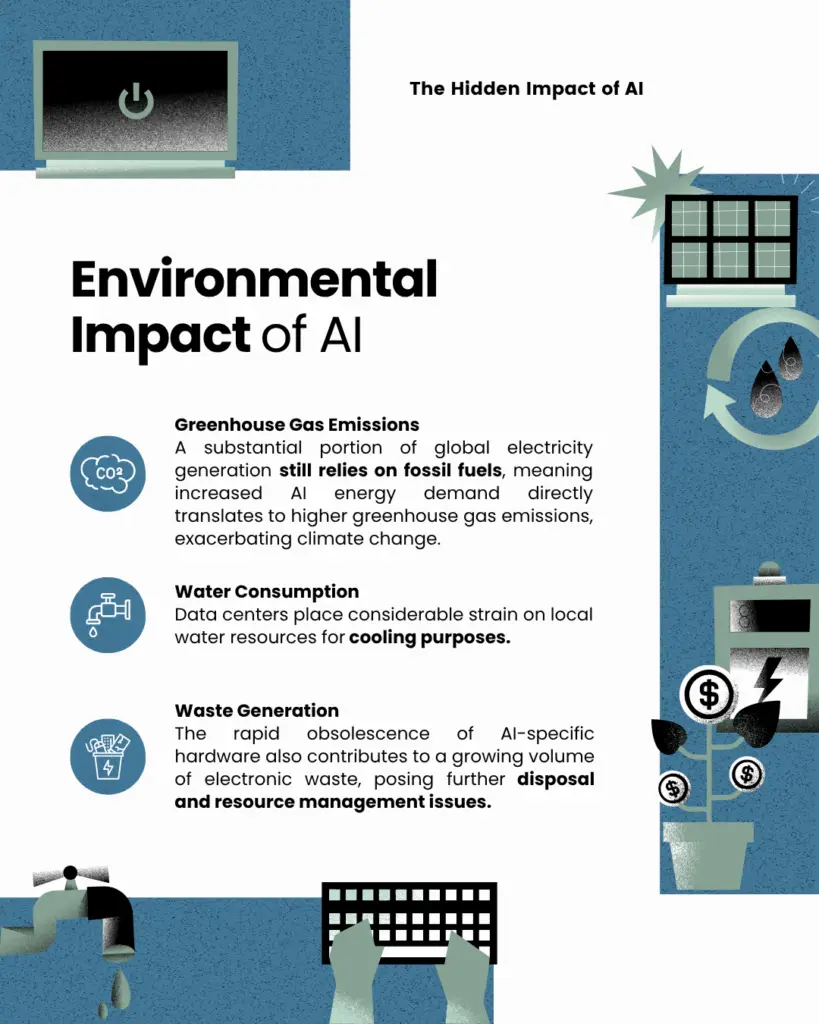 The Hidden Impact of AI - slide 4