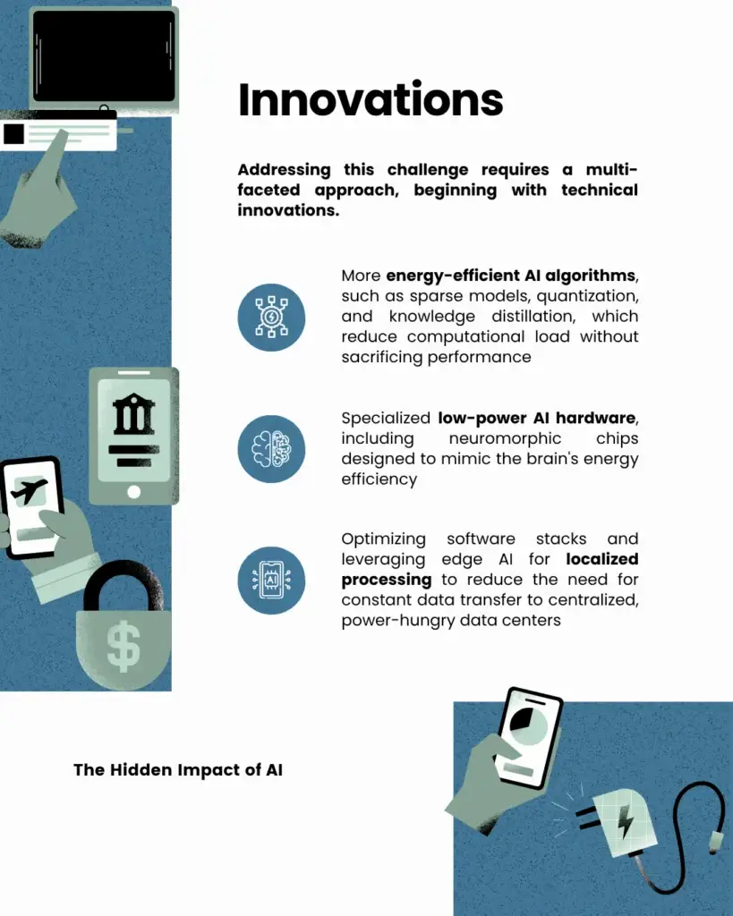 The Hidden Impact of AI - slide 9
