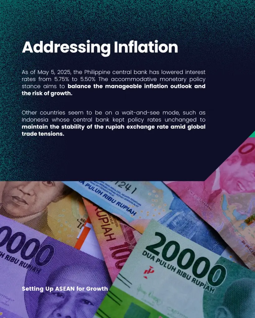 Setting Up ASEAN for Growth - slide 6