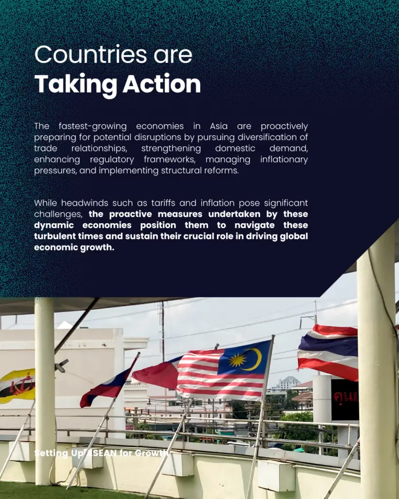 Setting Up ASEAN for Growth - slide 8