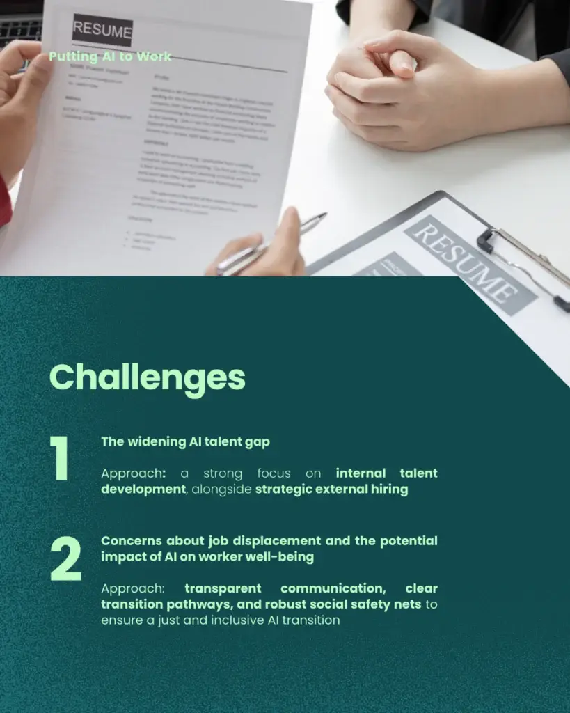 Putting AI to Work - slide 6