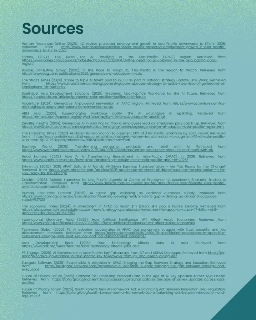 Putting AI to Work - slide 8