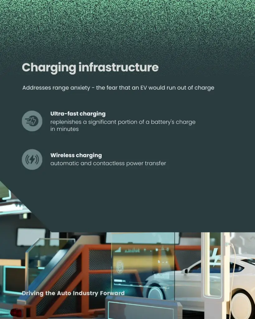 Driving the Auto Industry Forward - slide 3