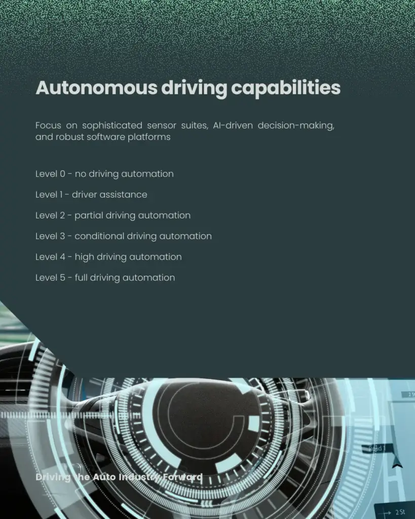 Driving the Auto Industry Forward - slide 5