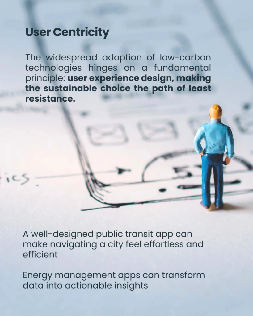 Designing for Decarbonization - slide 6