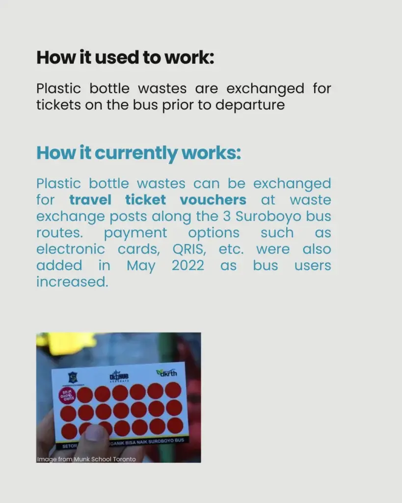 Riding the Plastic Waste - slide 5