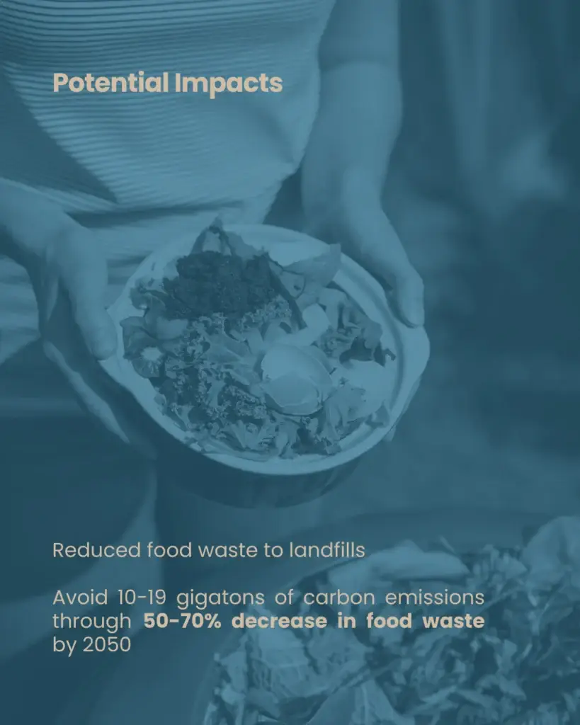 Eat well, save the planet! - slide 5