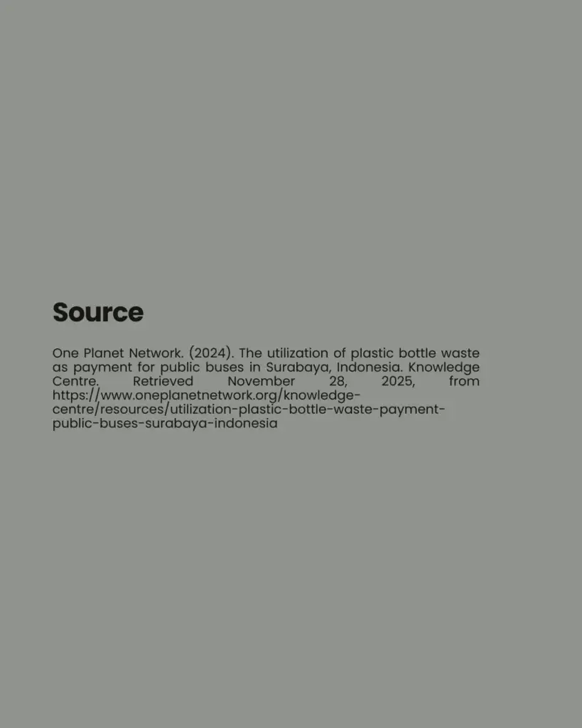Riding the Plastic Waste - slide 9