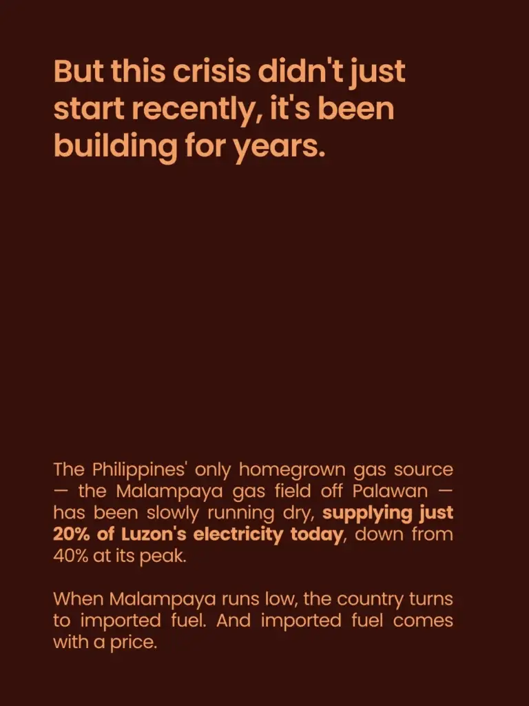 60 Days: The Philippine Fuel - slide 4