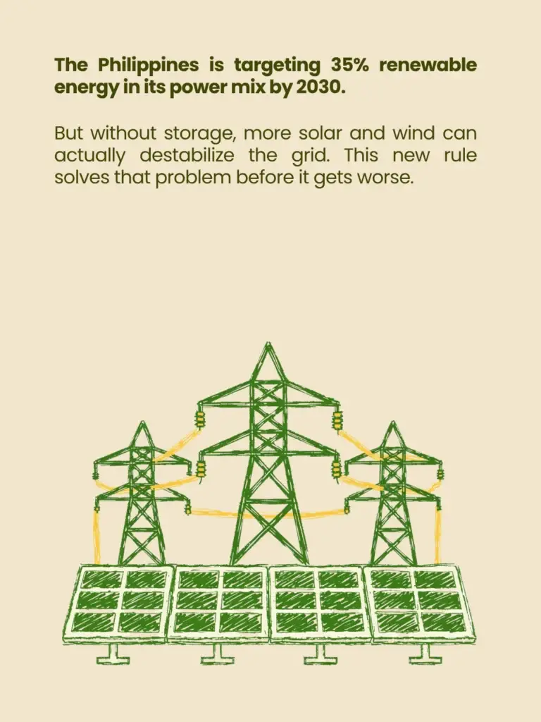 Storing the Future: The Philippines Powers Up Its Clean Energy Game - slide 5